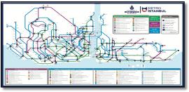 İstanbul Raylı Sistemler Gelecek Vizyonu / Railway Lines map future