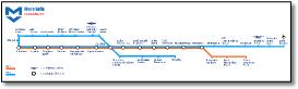 Sofia metro train rail map