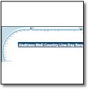 Hadrians Wall Ranger map