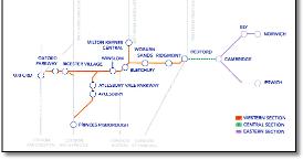 East West rail map (Rail Eng 10/17)