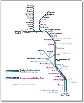 East Coast train rail map