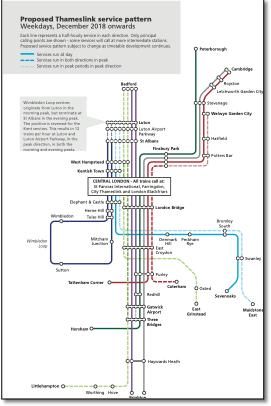Proposed 2018 Thameslink Thameslink proposed service pattern map