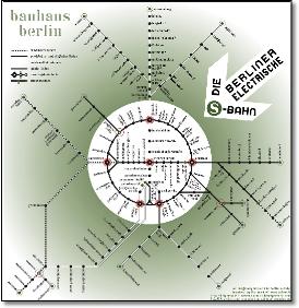 Bauhaus Berlin Max Roberts Berlin map train rail map
