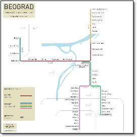 Belgrade commuter rail map Jug Cerovic