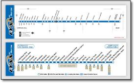 Charlotte LYNX Blue Line strip map