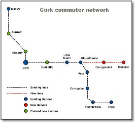 Cork commuter network