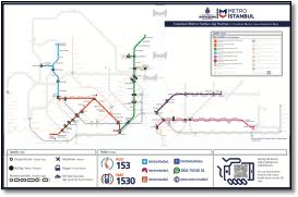 İstanbul Metro Hatları Haritası / Metro Lines Map