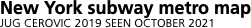 Network outline   
