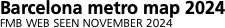 Network outline   