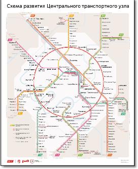 Moscow 2020 rail network map