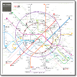 Moscow metro map