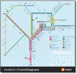NI Railways 2050