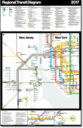 NY Regional Diagram 2017