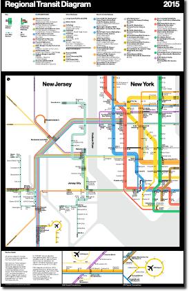 NY Regional Diagram 2015