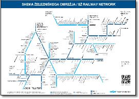 Slovenia Shema-zelezniskega-omrezja-scaled
