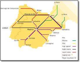 Spain train rail map