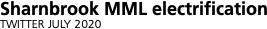 Network outline   