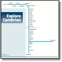Cambrian Coaster map