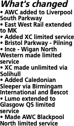 A2 size, can be reduced