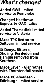 A2 size, can be reduced