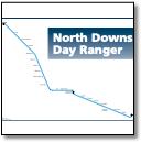 North Downs Day Ranger map