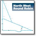North West Round Robin map