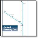 Oxford Evening Out Ranger map
