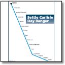 Settle Carlisle Day Ranger map