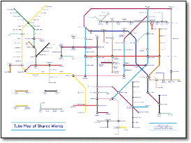 A Tube Map of Shared Words Ali Carr