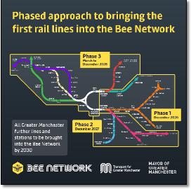 Map showing plans to integrate rail routes into Bee Network