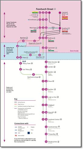 Train rail map c2c