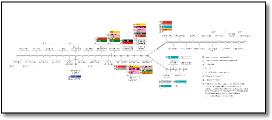 Crossrail train rail map