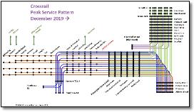 Crossrail train rail map service patterns