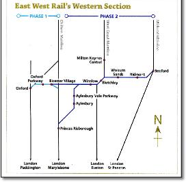 East West Rail (Rail 8/17)