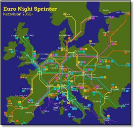 Euro Night Sprinter 2030 vision