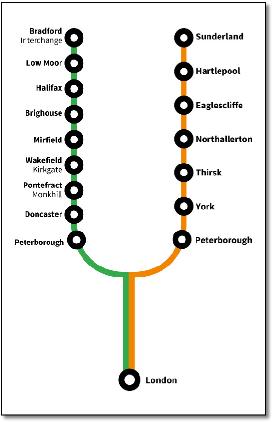Grand Central trains rail map 2025