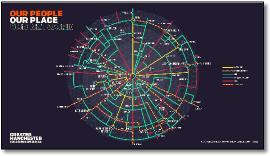Tube map for Greater_Manchester