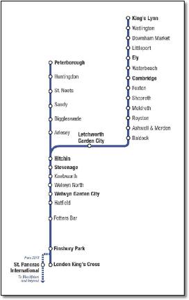 Great Northern Mainline train rail map