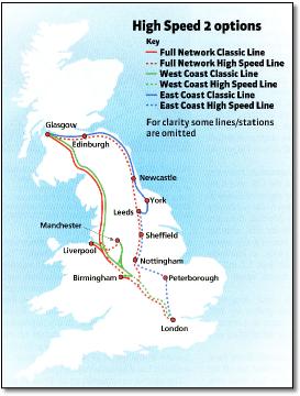 High Speed 2 options Atkins route map