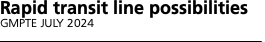 Network outline   