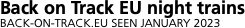 Network outline   