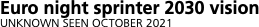 Network outline   