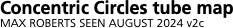 Network outline   