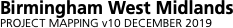 Network outline   