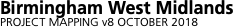 Network outline   