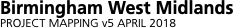 Network outline   