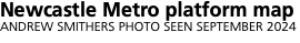 Network outline   