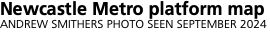 Network outline   
