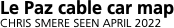Network outline   
