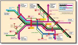West Midlands rail / train map Keytothecity rail-map-midlands